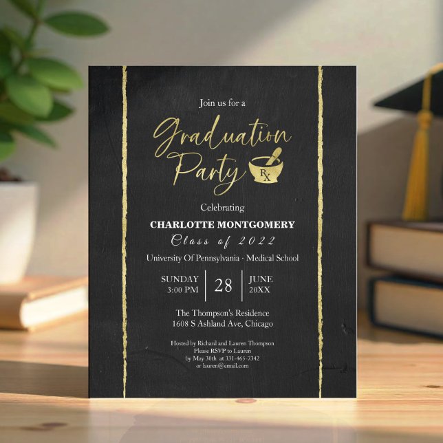 Pharmacy School Graduation Party Budget Invitation (Creator Uploaded)