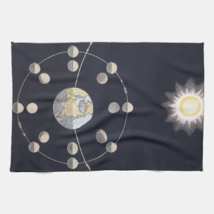 Phases of Moon with Earth & Sun, Vintage Astronomy Tea Towel