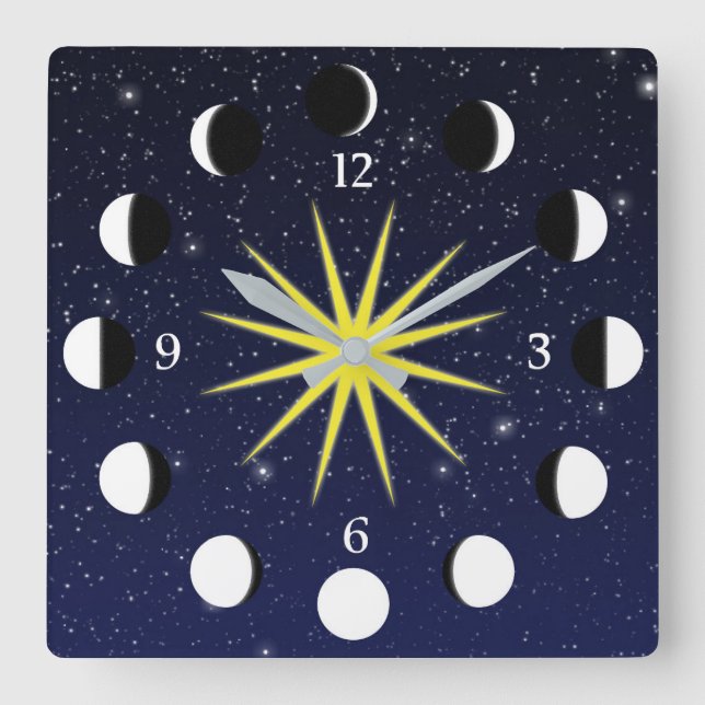 Phases of the moon clock (Front)