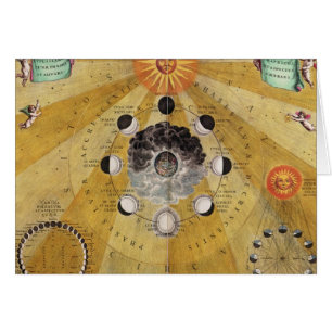 Phases of the Moon, from 'The Celestial Atlas