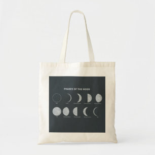 Phases of the Moon Tote Bag