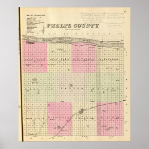Phelps County, Nebraska Poster