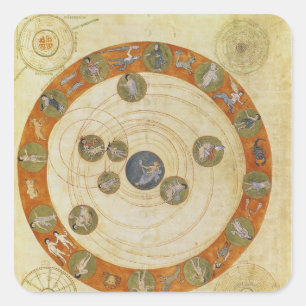 Phenomena of Aratus, cosmological diagram Square Sticker