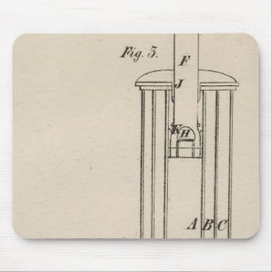 Philadelphia, Pennsylvania Mouse Pad