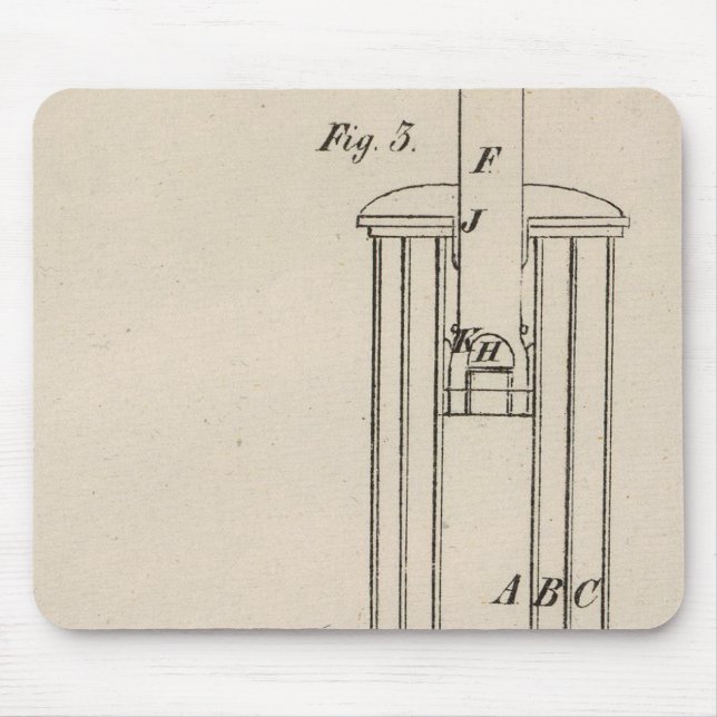 Philadelphia, Pennsylvania Mouse Pad (Front)