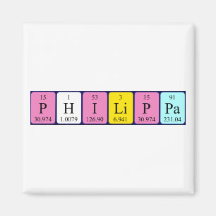 Philippa periodic table name magnet