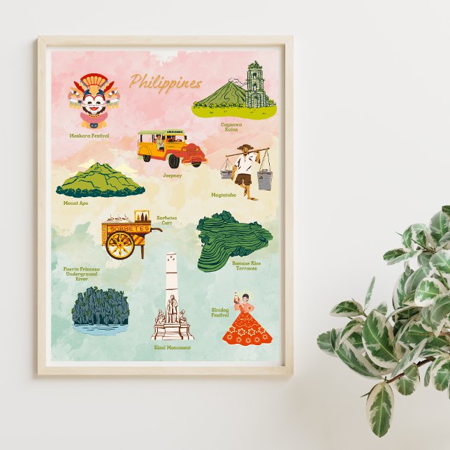 Philippine Favourites Art Poster (Creator Uploaded)