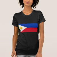 Philippine Flag, Philippine Islands National Flag