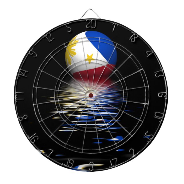 Philippines Flag rising/setting. Dartboard (Front)