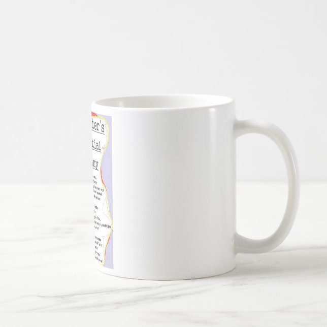 Philosopher's Existential Epiphany mug (Right)