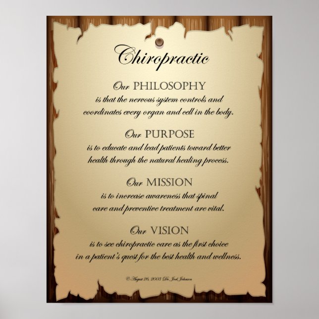 Philosophy Purpose Mission Vision Poster (Front)