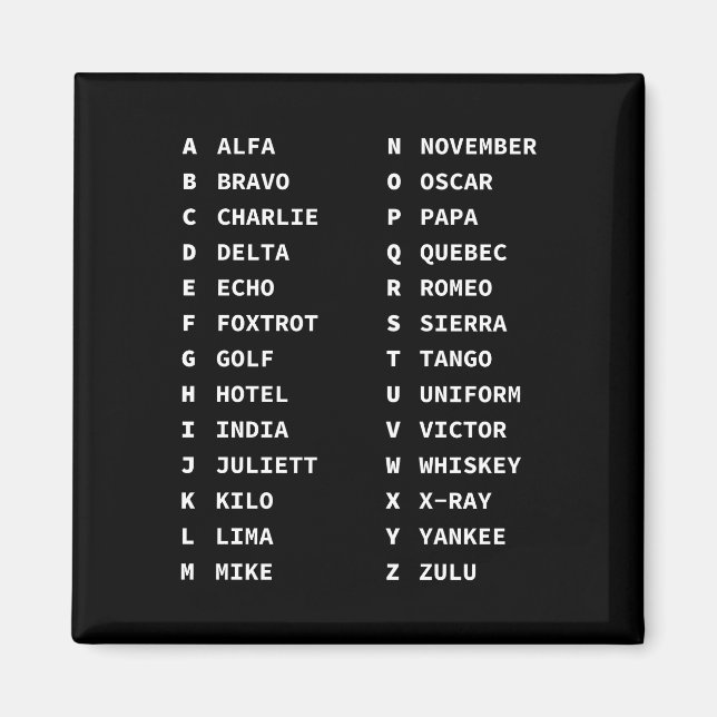 Phonetic Alphabet Code Chart ALFA - ZULU Magnet (Front)