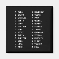 Phonetic Alphabet Code Chart Classic Black & White