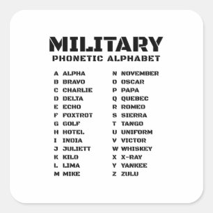Phonetic Alphabet Code – Clean Signal Chart Square Sticker