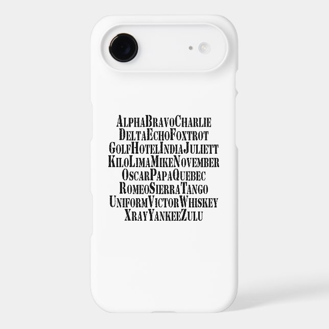 PHONETIC ALPHABET / CODE WORDS (Back)