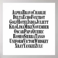 PHONETIC ALPHABET / CODE WORDS