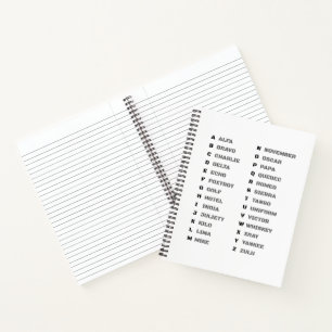 Phonetic Alphabet for the Military ALFA-ZULU Notebook