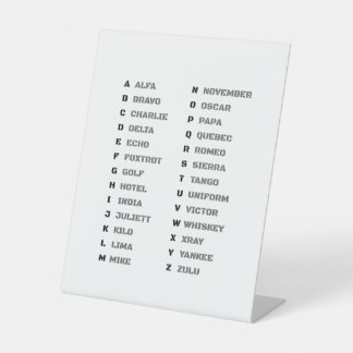 Phonetic Alphabet for the Military ALFA - ZULU Pedestal Sign