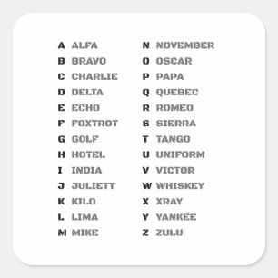 Phonetic Alphabet for the Military ALFA-ZULU Square Sticker
