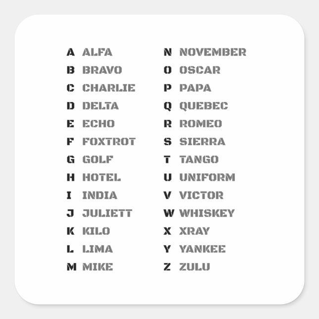 Phonetic Alphabet for the Military ALFA-ZULU Square Sticker (Front)