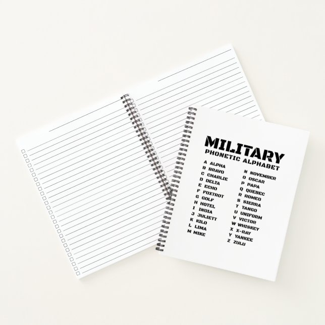 Phonetic Alphabet for the Military – Checklist Notebook (Inside)