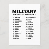 Phonetic Alphabet for the Military