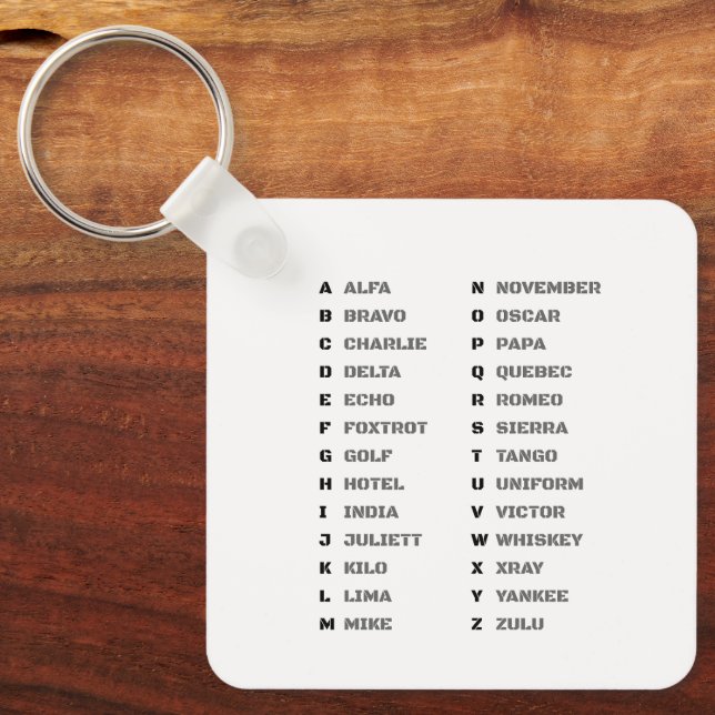 Phonetic Alphabet for the Military Key Ring (Front)