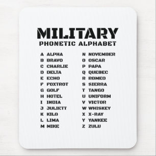 Phonetic Alphabet for the Military Mouse Pad