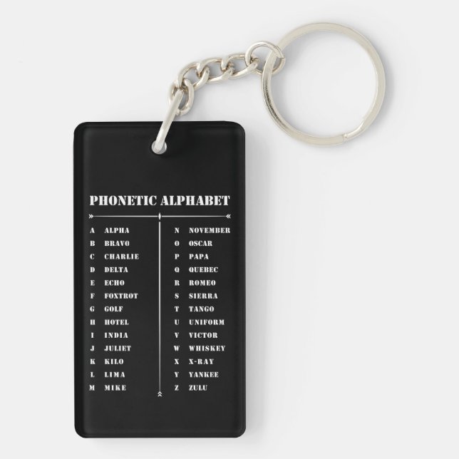 Phonetic Alphabet Key Ring (Back)