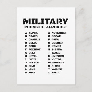 Phonetic Alphabet Military Words Postcard