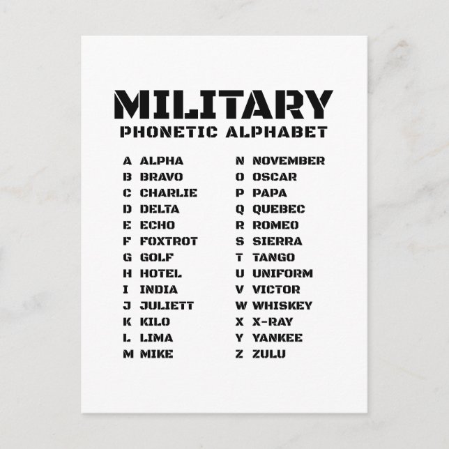 Phonetic Alphabet Military Words Postcard (Front)