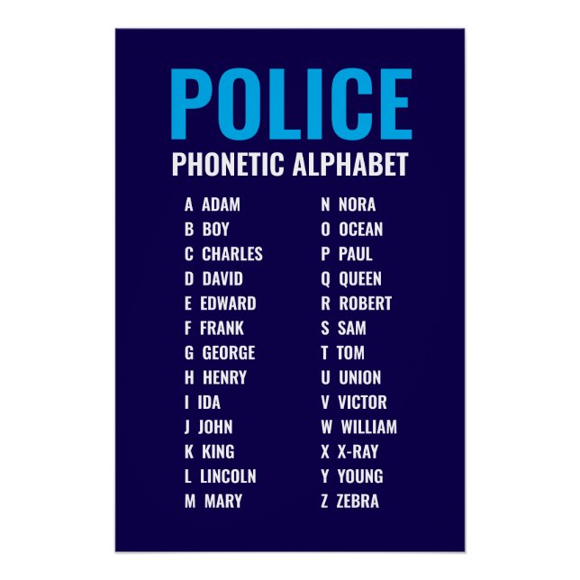 Phonetic Alphabet Police Poster (Front)
