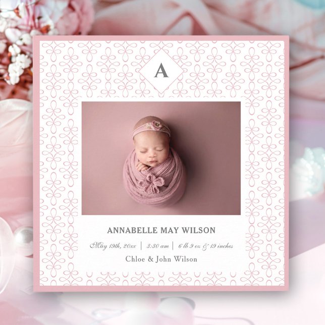 Photo Baby Girl Name Birth Announcement (Photo Baby Girl Name Birth Announcement)