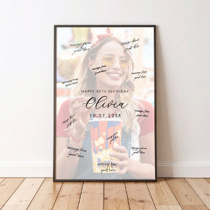 Photo Birthday Signature Guest Book Poster
