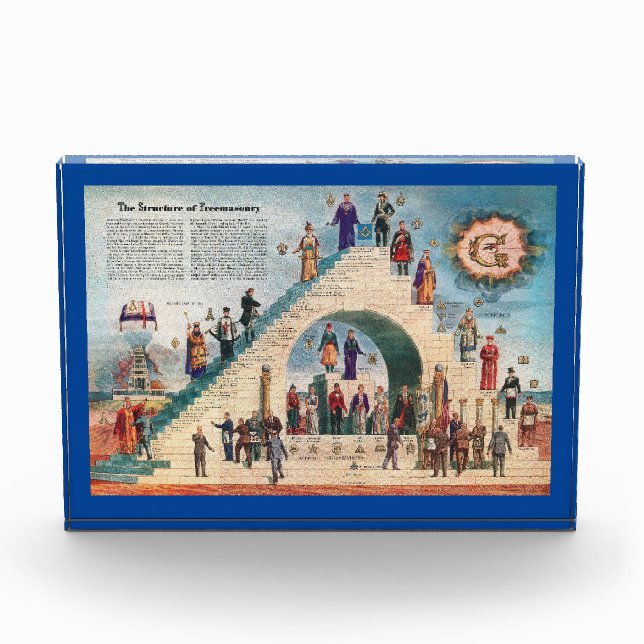 Photo Block - The Structure of Freemasonry (Front)