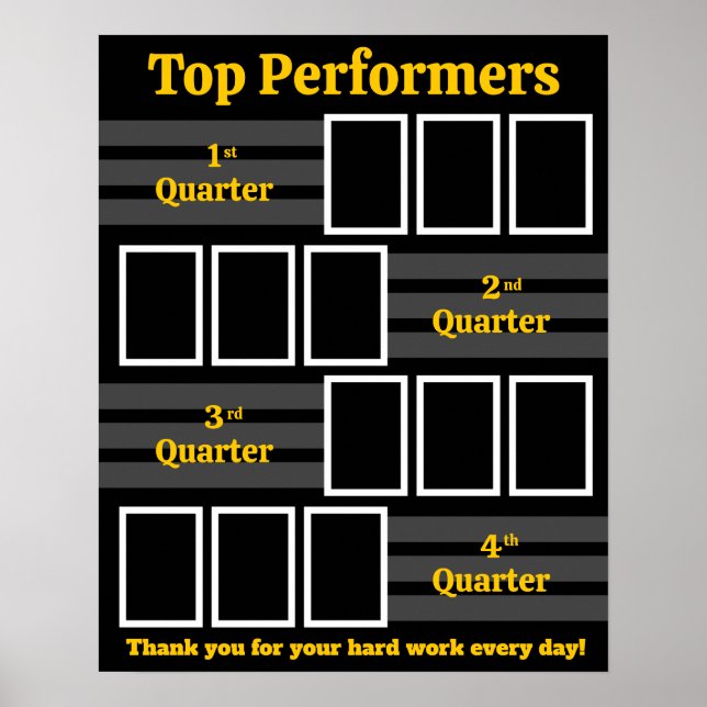 Photo display quarterly top performers sales poster (Front)