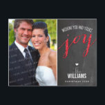 PHOTO HOLIDAY CARD chalkboard glitter type red<br><div class="desc">Send and extra special message with style and pizzazz this year... Personalised with your details & photos my modern holiday products are sure to stand out from the flurry of greetings your friends and family will receive this season and will make a special memento that will be treasured long after...</div>