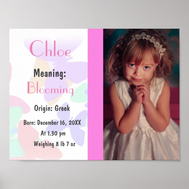 Photo name meaning personalised poster (Front)