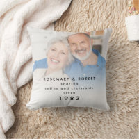 Photo Overlay Sharing Coffee Croissants Names Year