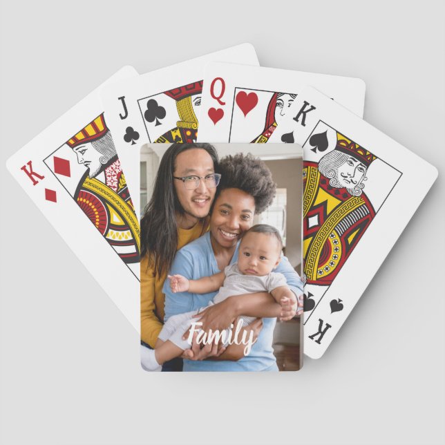 Photo Personalisation Family Playing Cards (Back)