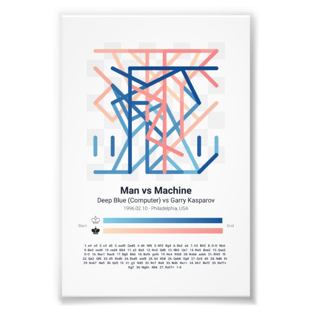 Photo Print Chess Game - Forever Chess Games (Front)