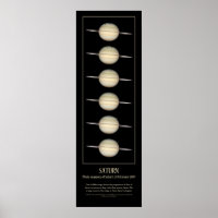 Photo sequence of Saturn's 4 Moons