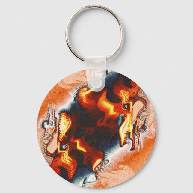 (PHP 4 = 4.0.0) KEY RING (Front)