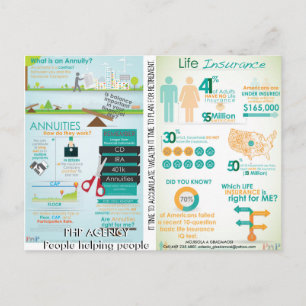 PHP AGENCY POSTCARD BY MOJISOLA A GBADAMOSI