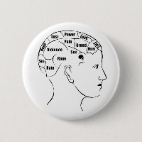 Phrenology