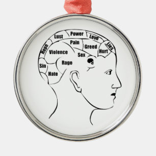 Phrenology Metal Tree Decoration