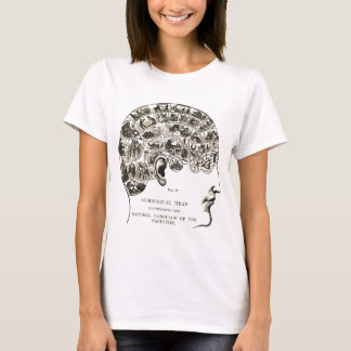 Phrenology T-Shirt
