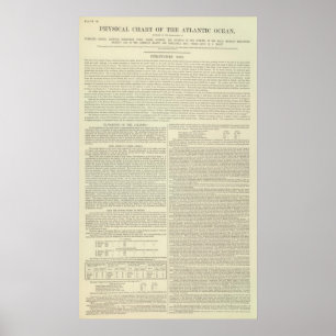 Physical Chart of the Atlantic Ocean