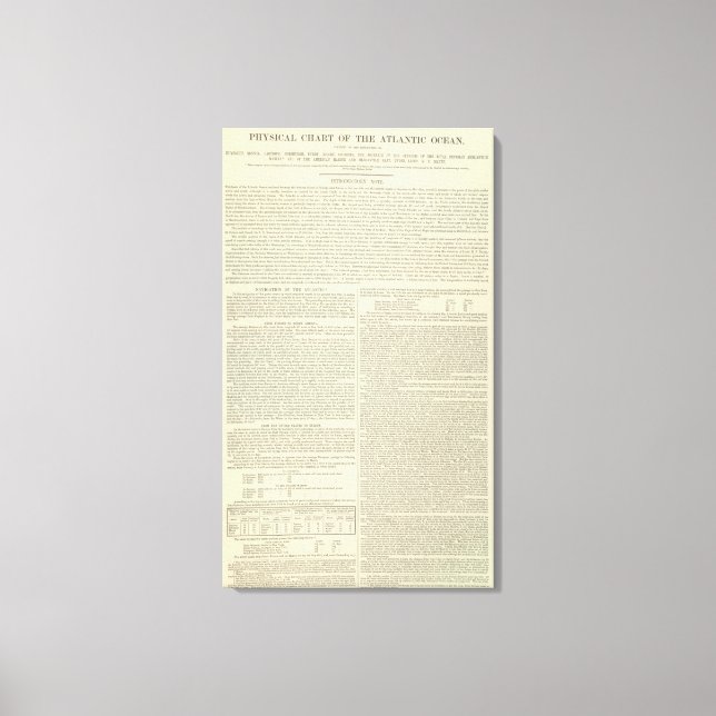 Physical Chart of the Atlantic Ocean Canvas Print (Front)