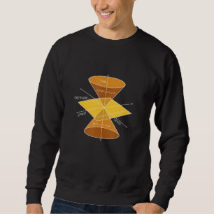 Physicist Calculations Scientist - Science Quantum Sweatshirt
